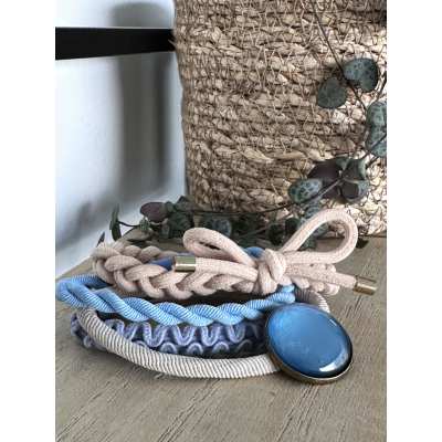 colourband 'Blue' colourband 'Blue'